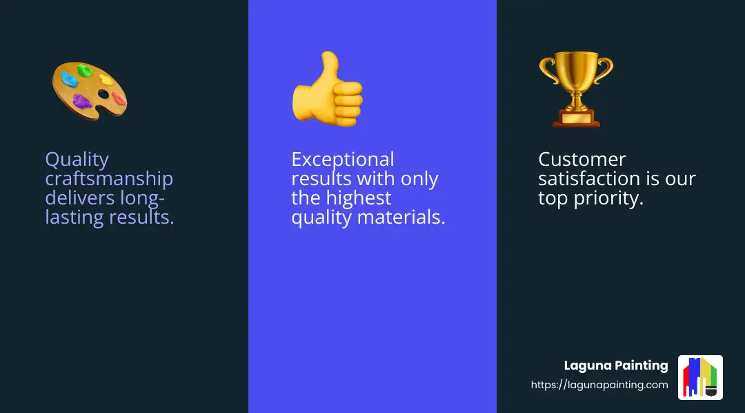 Customer Satisfaction - new construction painting sequence infographic 3_facts_emoji_blue