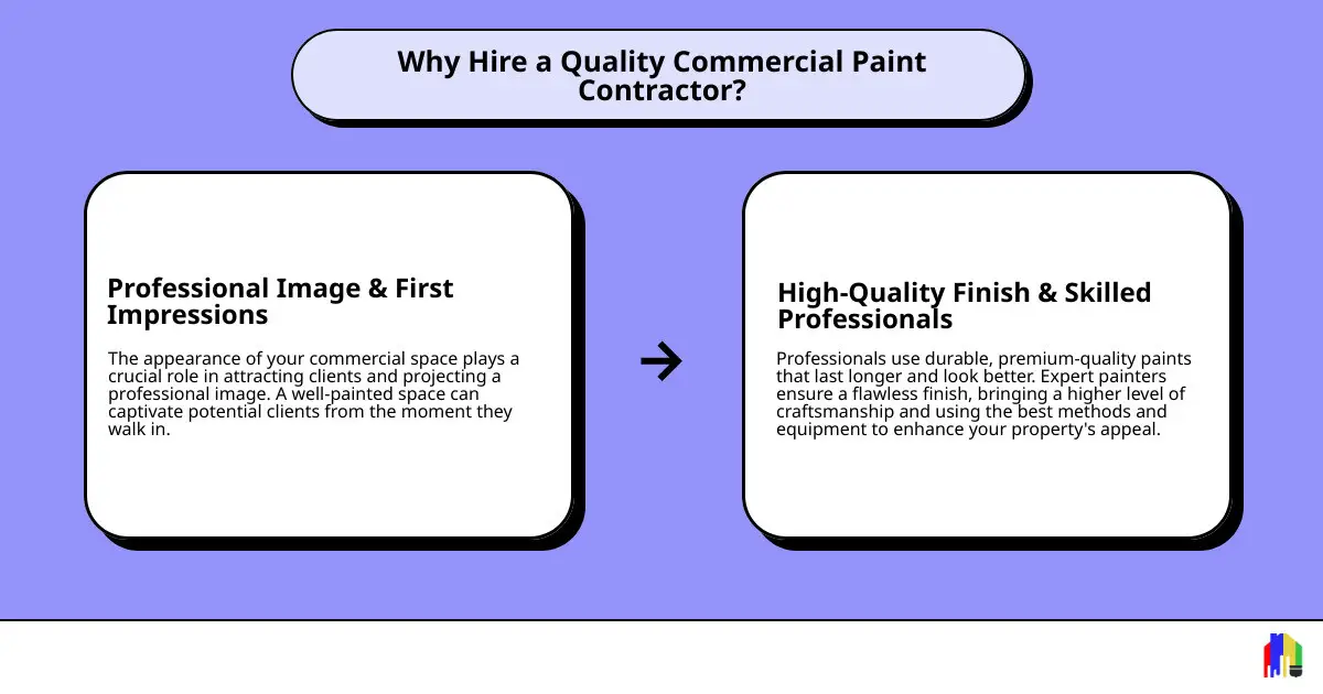 Reasons to hire a commercial paint contractor infographic - why should you hire a quality commercial paint contractor infographic cause_effect_text