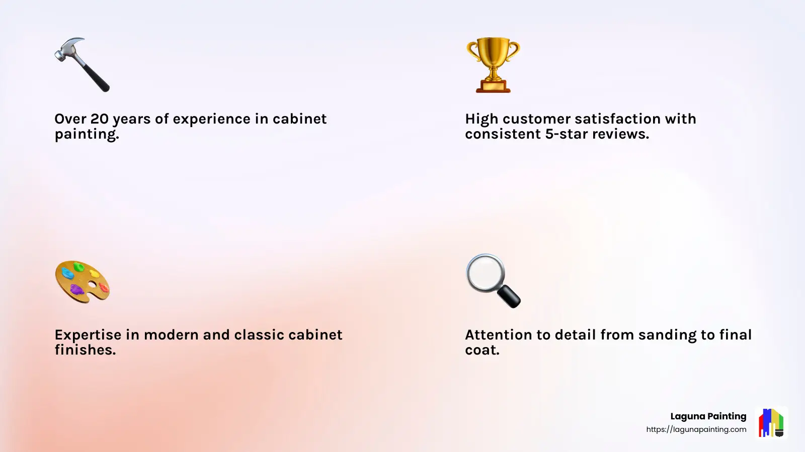 Customer satisfaction is at the heart of Laguna Painting’s business. - interiorcabinet house painters in costa mesa ca infographic 4_facts_emoji_light-gradient